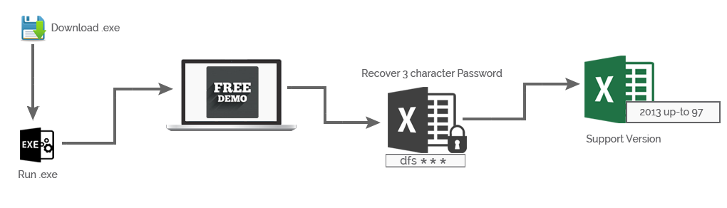 excel unlocker tool